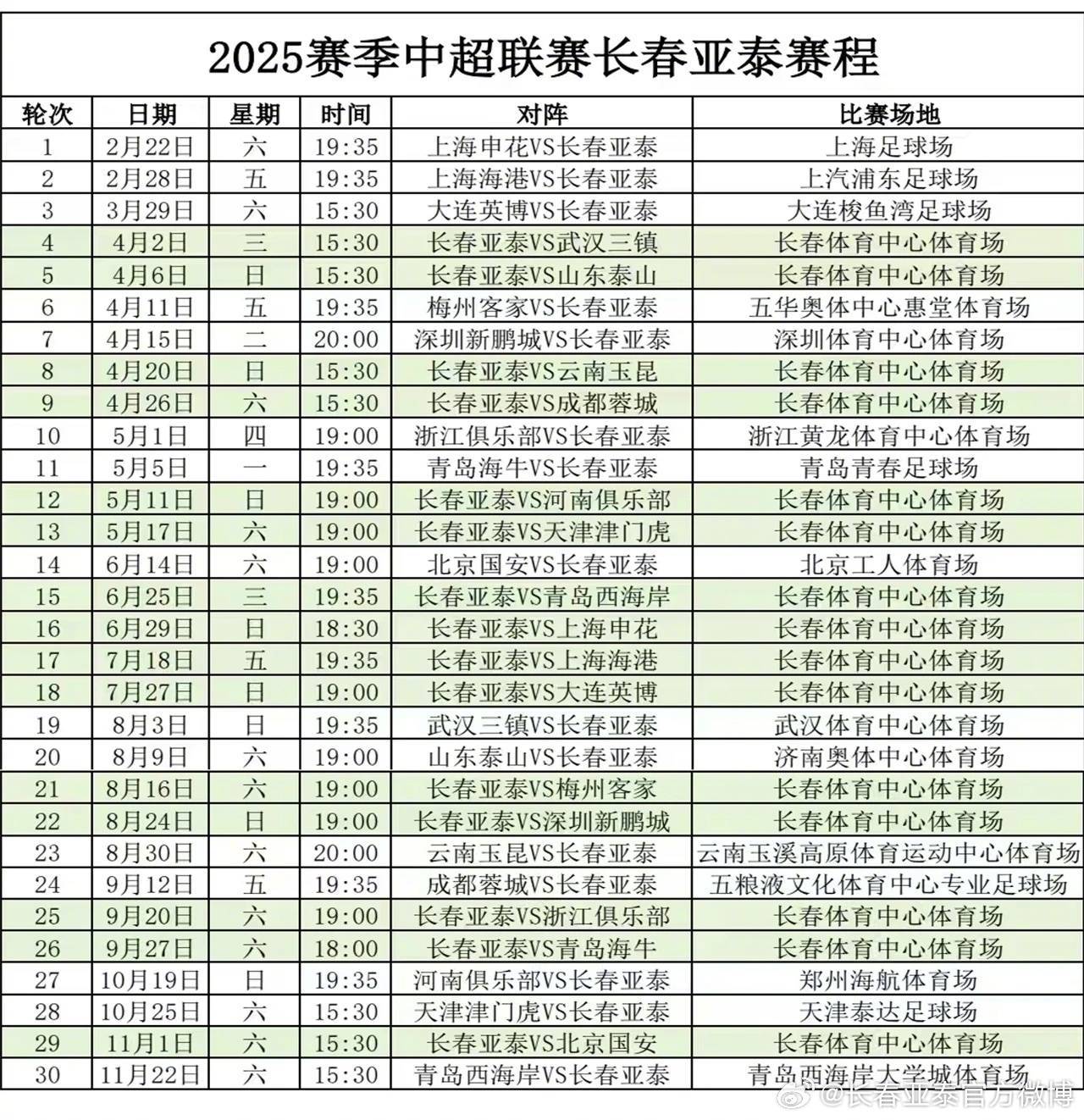 波尔图vs比兰尼塞斯 波尔图vs比兰尼塞斯